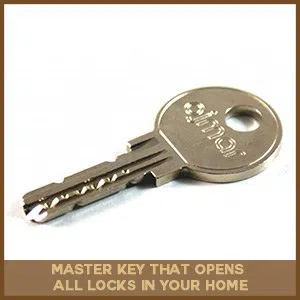 Locksmith Of Fort Worth  Fort Worth, TX 972-810-6786 - master-key